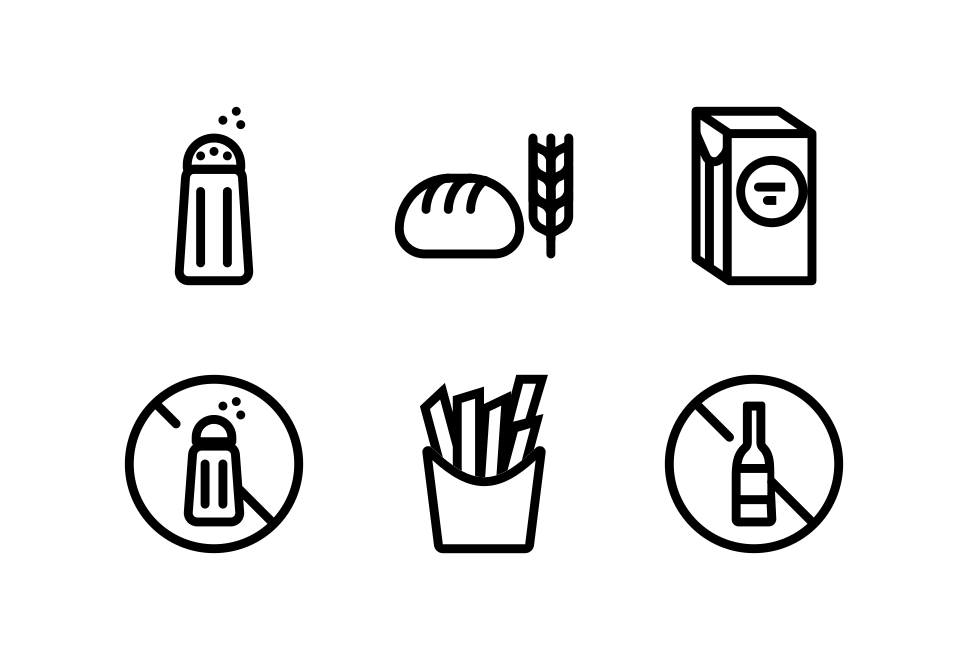 Nutrition Set 1 Large Set Preview